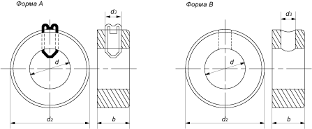 DIN 705 Кольцо установочное (стопорное), форма A, B