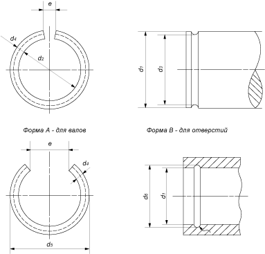 DIN 7993 Кольцо стопорное пружинное из круглой проволоки для валов и отверстий