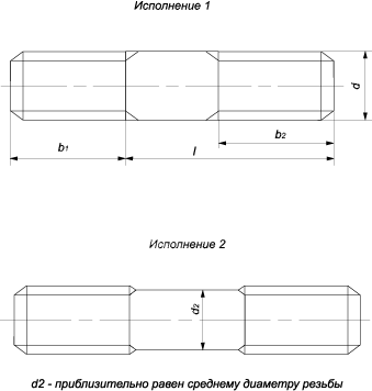 ГОСТ 22038-76 Шпилька резьбовая с ввинчиваемым концом длиной 2d, класс точности B