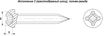 ГОСТ 11650-80 Винты самонарезающие с полукруглой головкой и заостренным концом крестообразный шлиц