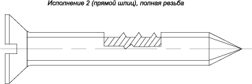 ГОСТ 1145-80 Шуруп прямой шлиц, полная резьба