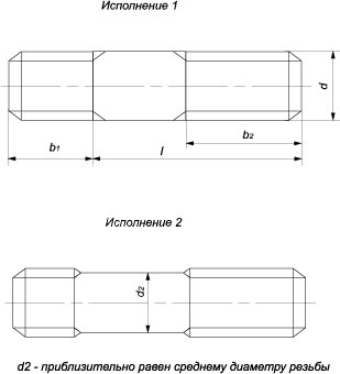 ГОСТ 22033-76 Шпилька резьбовая с ввинчиваемым концом длиной 1d, класс точности A
