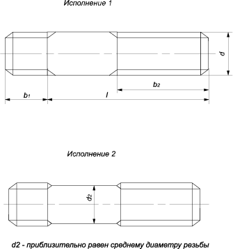 Шпилька ГОСТ 22035-76 резьбовая с ввинчиваемым концом длиной 1,25d, класс точности A
